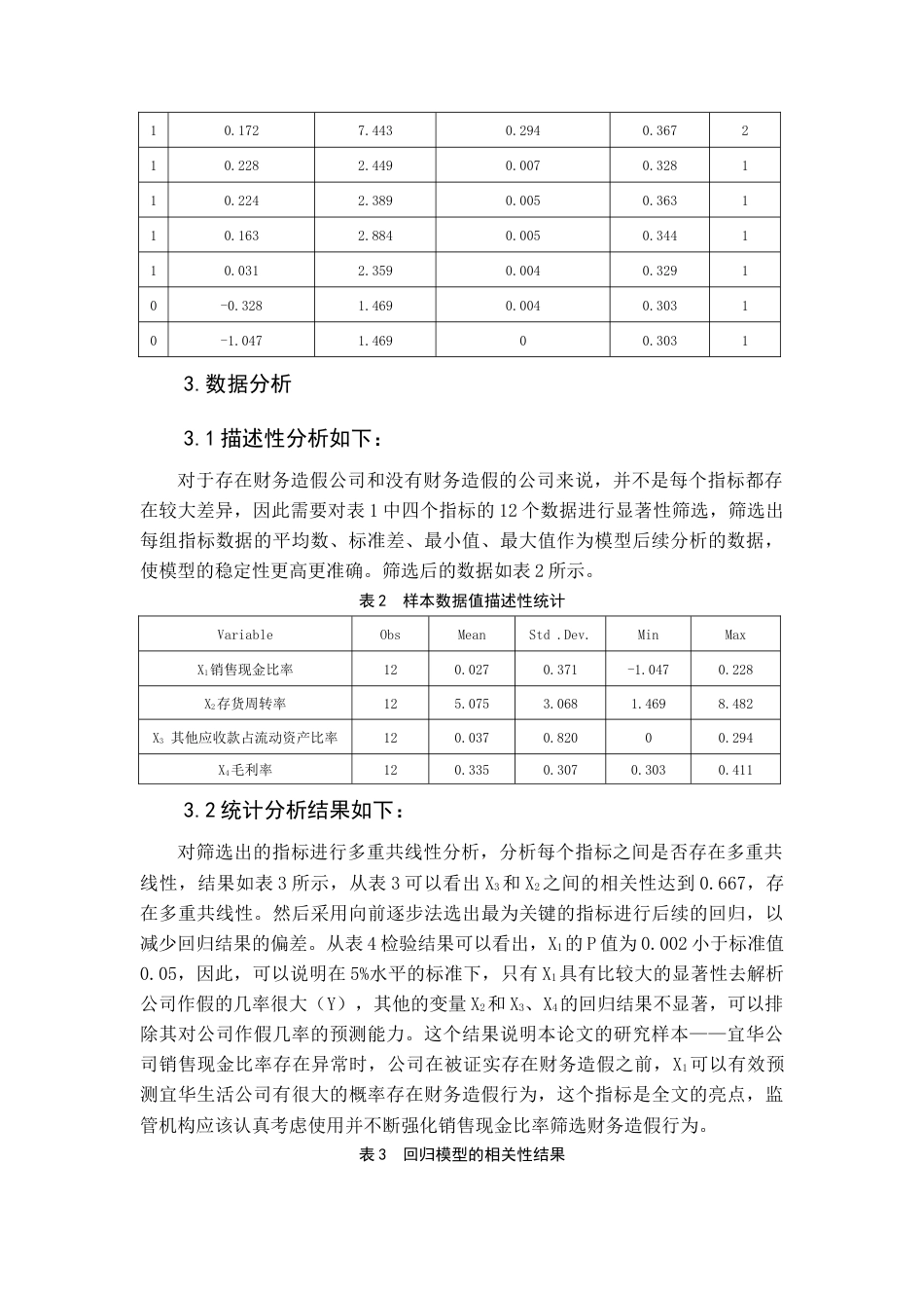 22年WP 基于舞弊三角理论的财务造假防范与治理的分析——以宜华生活科技股份有限公司为例-约13802字符.docx_第4页