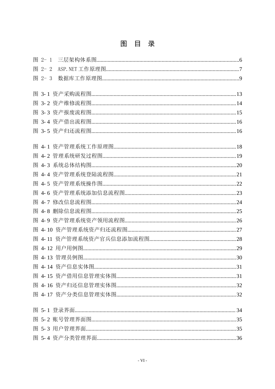 22年WP 部队资产管理系统的分析与设计-约25899字符.docx_第7页