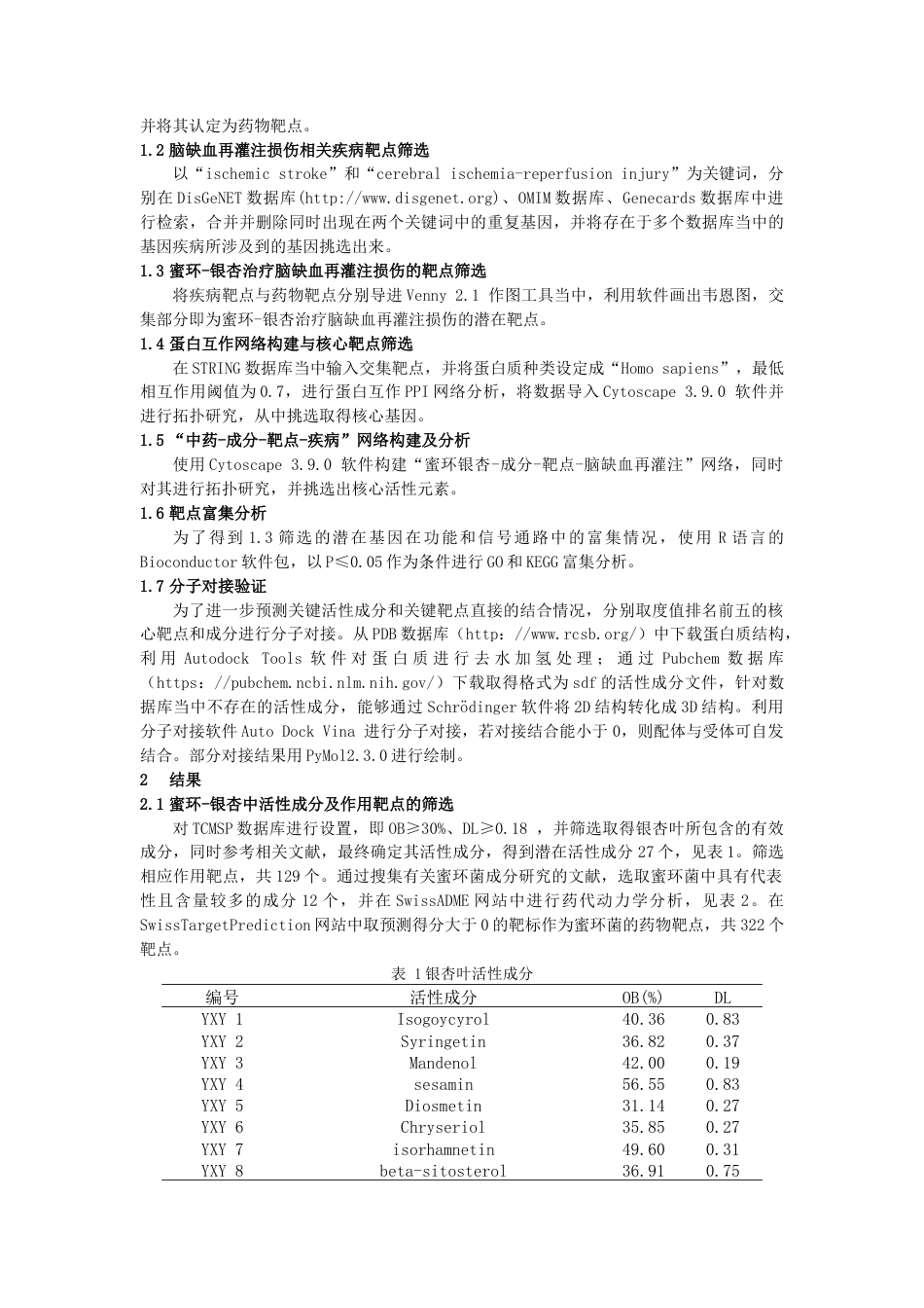 22年WP终稿 基于网络药理学和分子对接技术探讨蜜环-银杏治疗脑缺血再灌注损伤的作用机制-约19272字符.docx_第2页