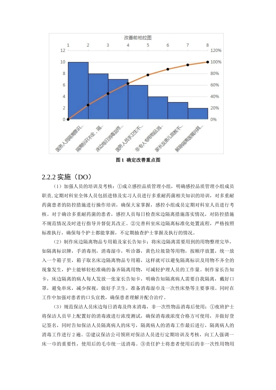 22年WP PDCA循环法在多重耐药菌患者床边隔离落实率中的应用效果-约6823字符.docx_第4页