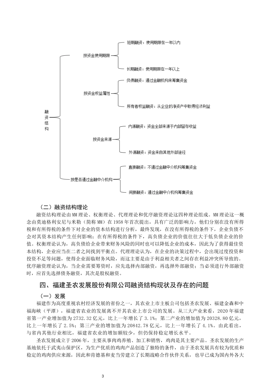 22年WP 福建省农业上市公司融资结构问题研究-约12579字符.docx_第5页