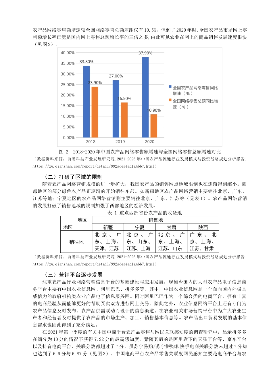 22年WP 农产品网络营销现状及发展策略-约7785字符.docx_第3页