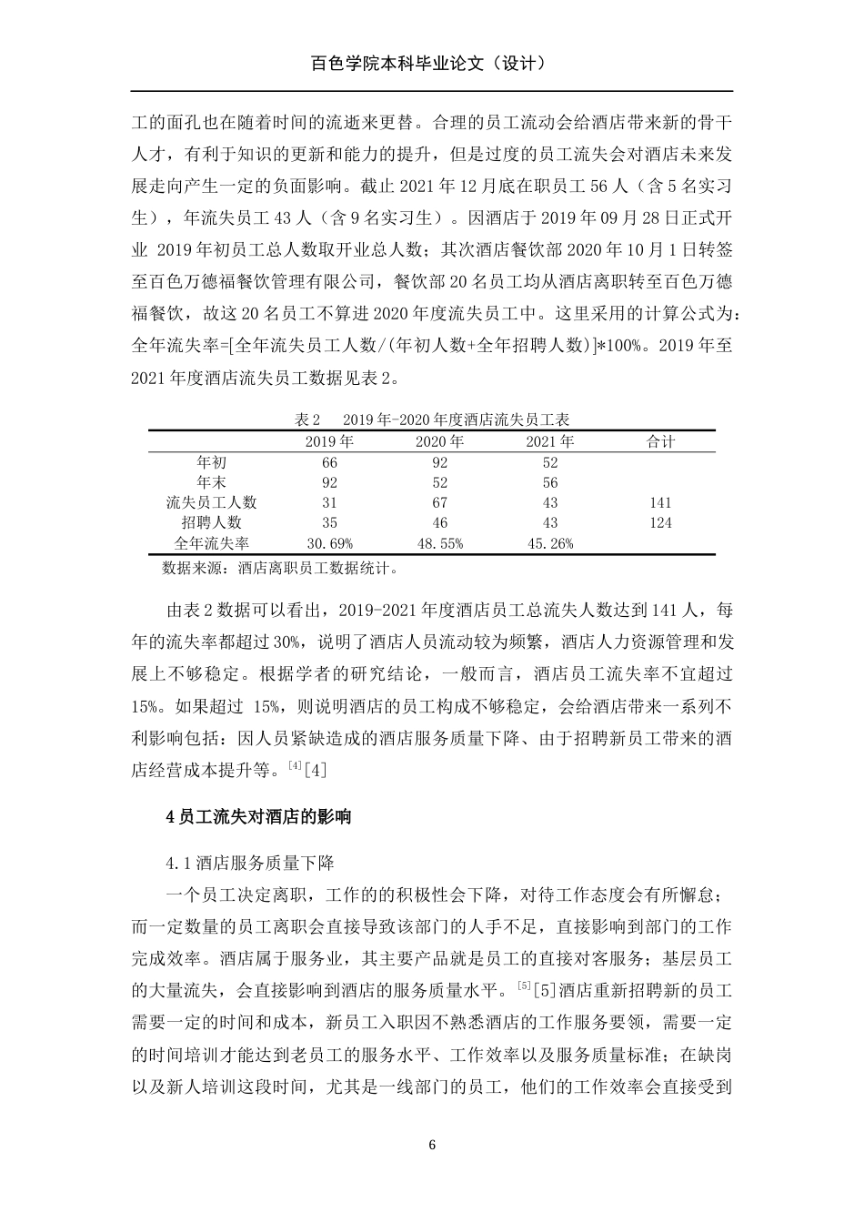 22年WP 百色鼎盛万达锦华酒店员工流失问题研究-约14548字符.docx_第6页