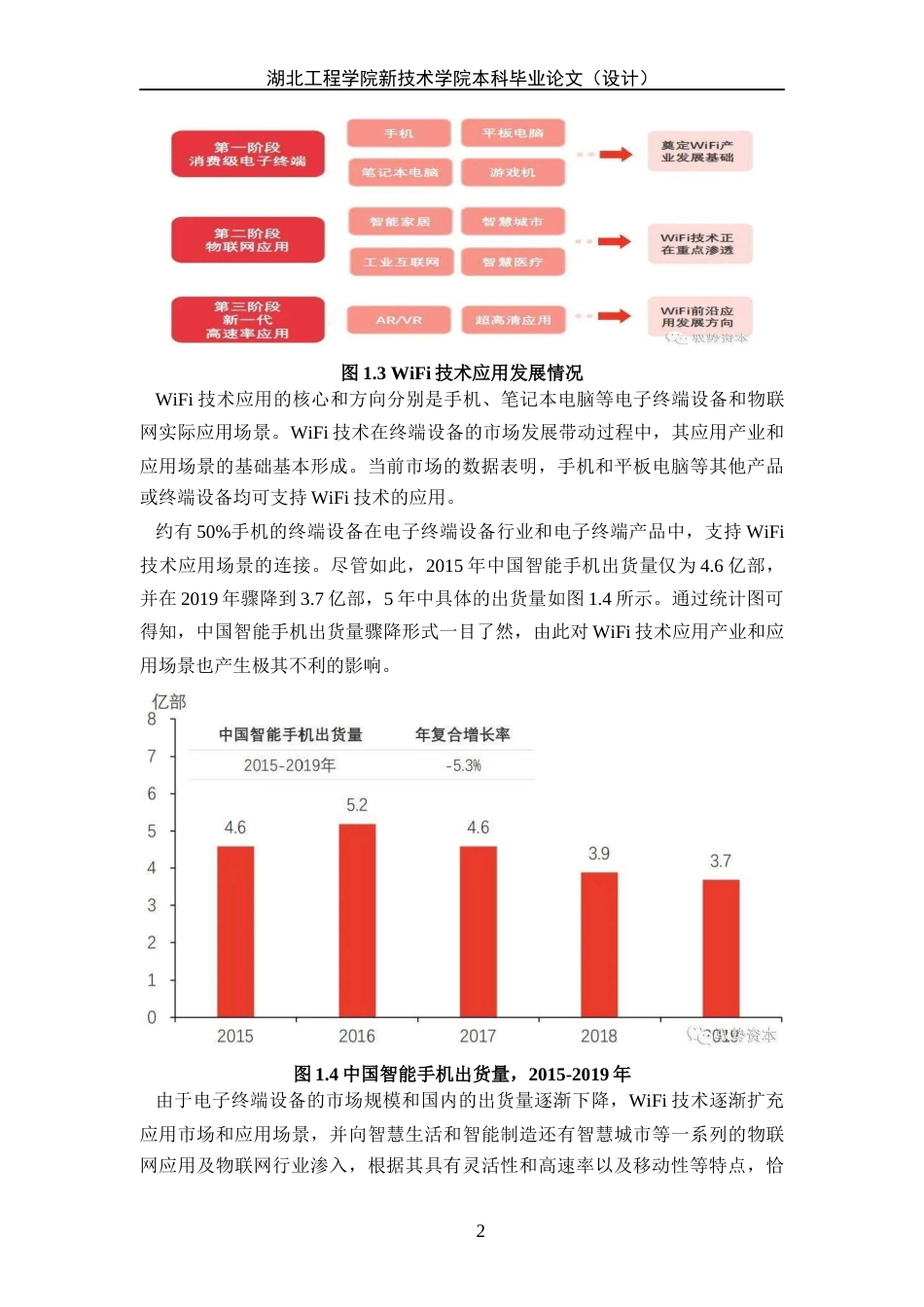 22年WP终稿 基于ESP8266的WIFI控制系统-约19875字符.docx_第6页
