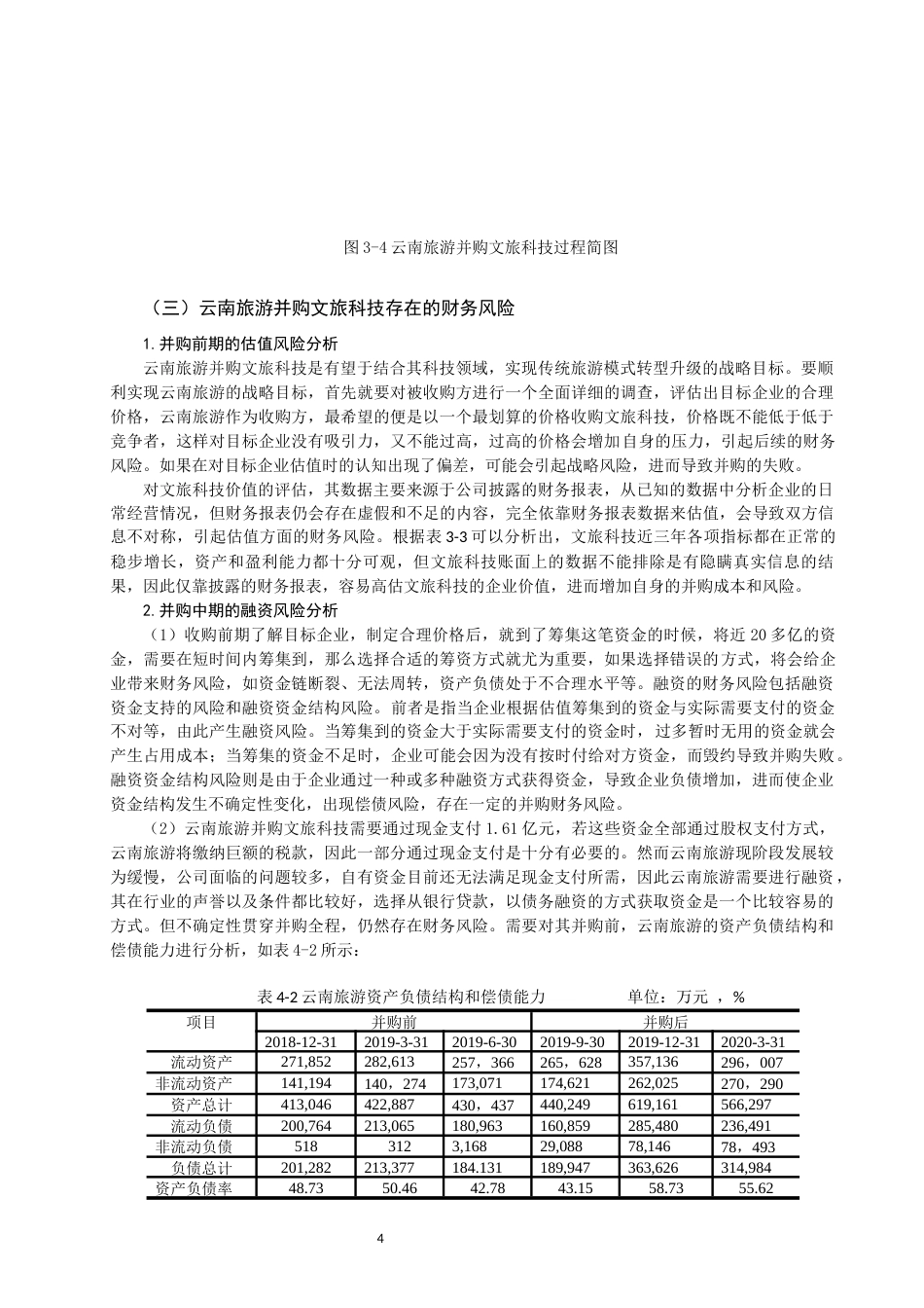 22年WP 并购的财务风险控制与研究-约13722字符.docx_第6页