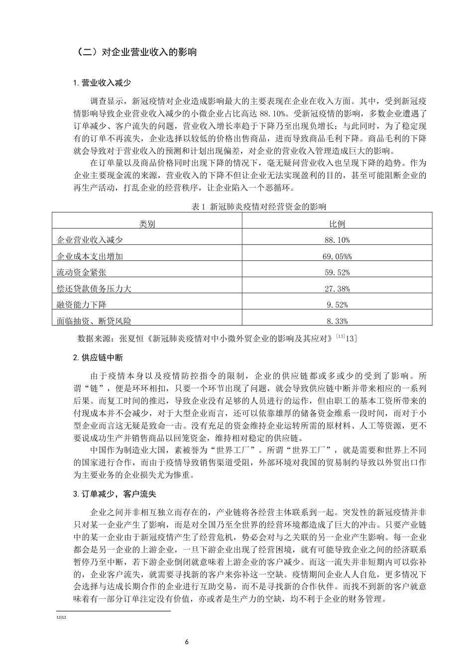22年WP 论新冠疫情对企业财务管理的影响及对策-约16246字符.docx_第6页