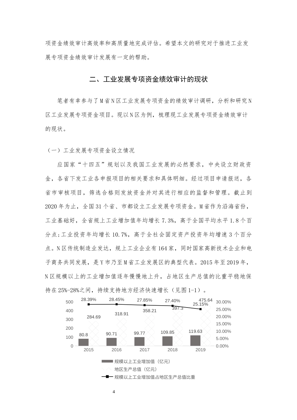 22年WP 工业发展专项资金绩效审计的困境和对策-约14355字符.docx_第4页