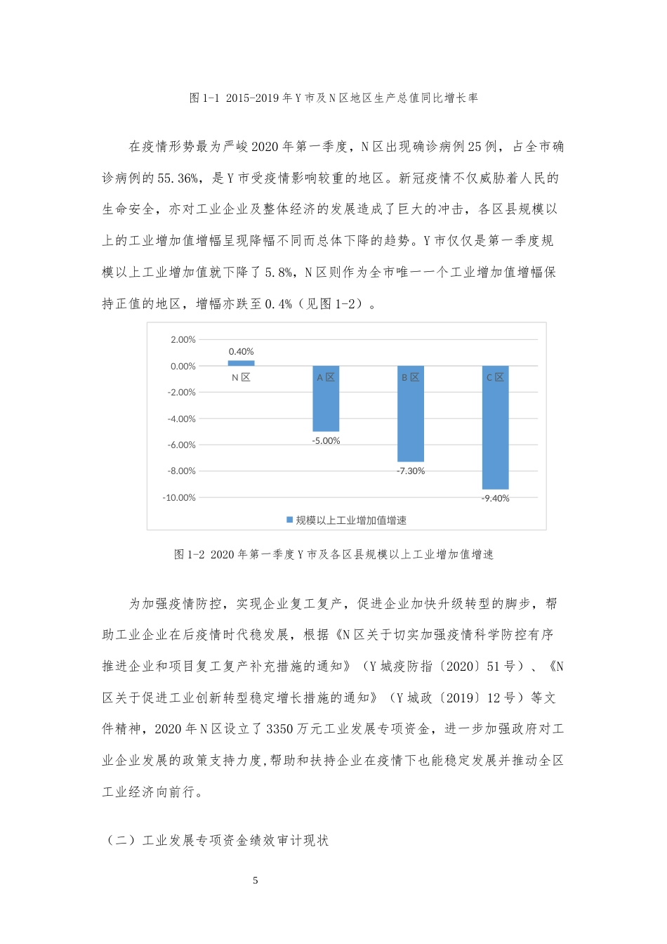22年WP 工业发展专项资金绩效审计的困境和对策-约14355字符.docx_第5页