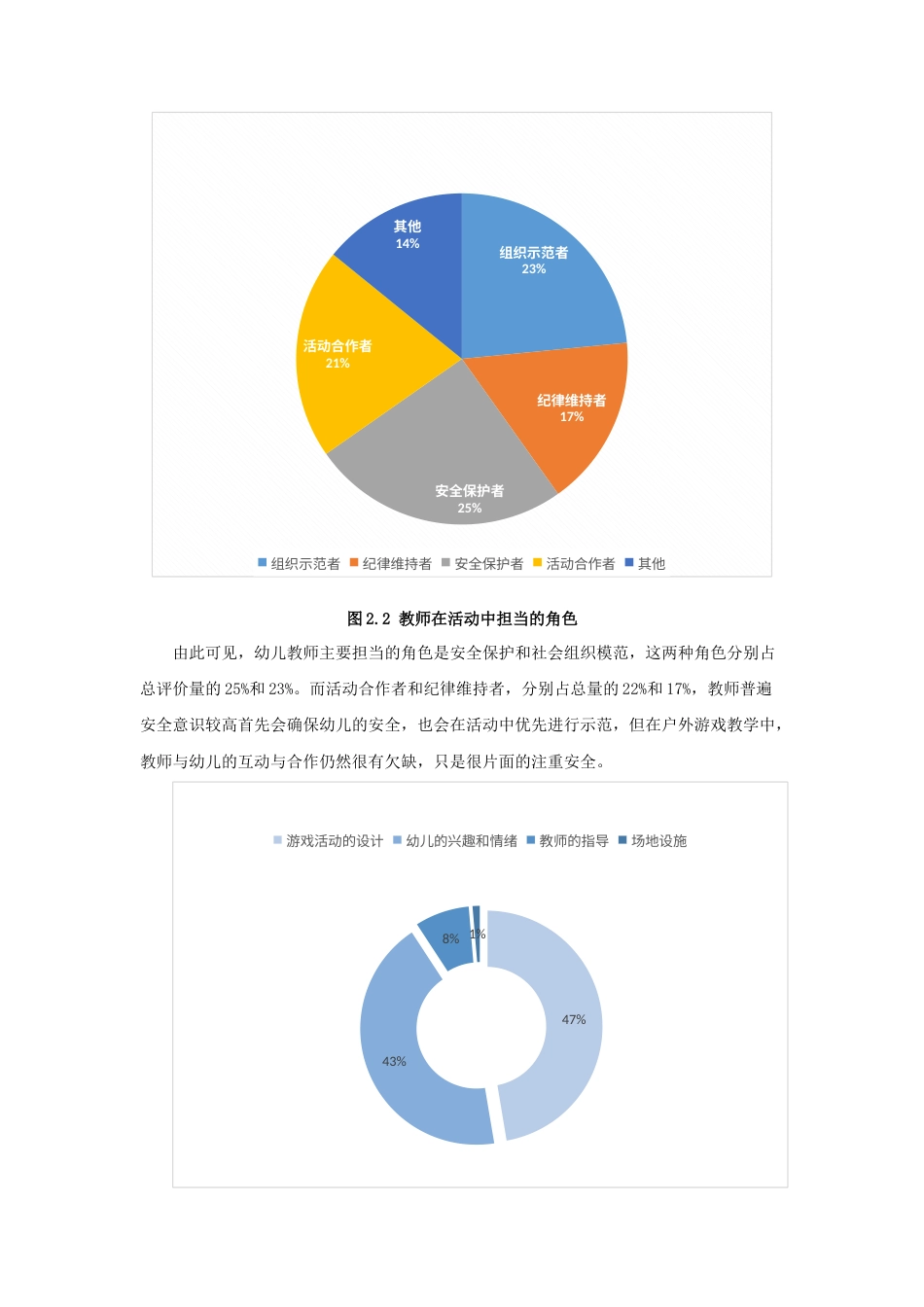 22年WP 延安市一幼中班幼儿户外游戏活动的问题及策略研究-约10683字符.docx_第5页