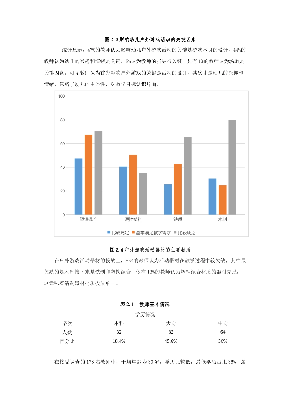 22年WP 延安市一幼中班幼儿户外游戏活动的问题及策略研究-约10683字符.docx_第6页