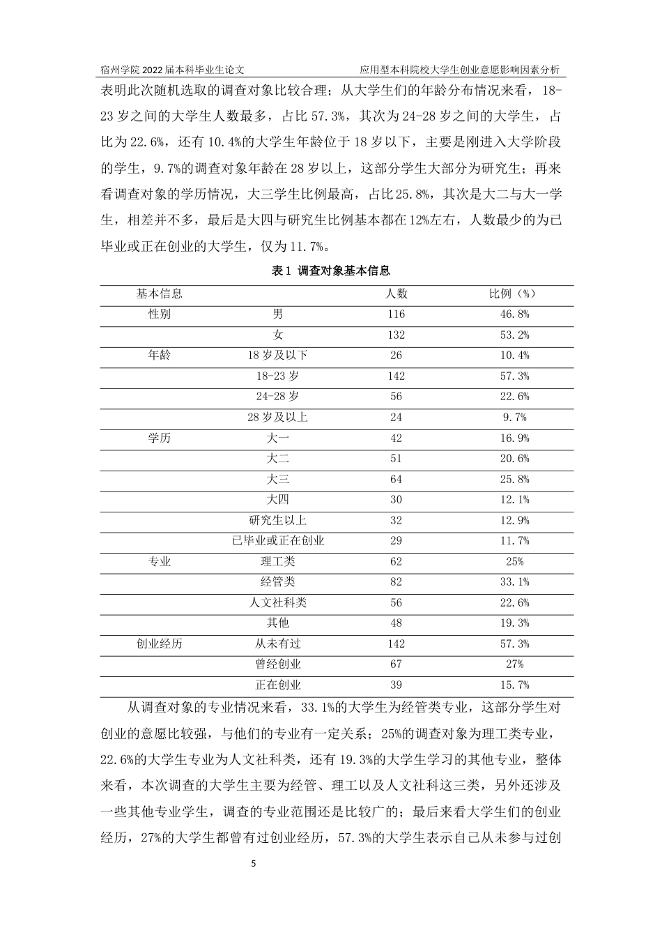 22年WP 应用型本科院校大学生创业意愿影响因素分析-约12230字符.docx_第5页