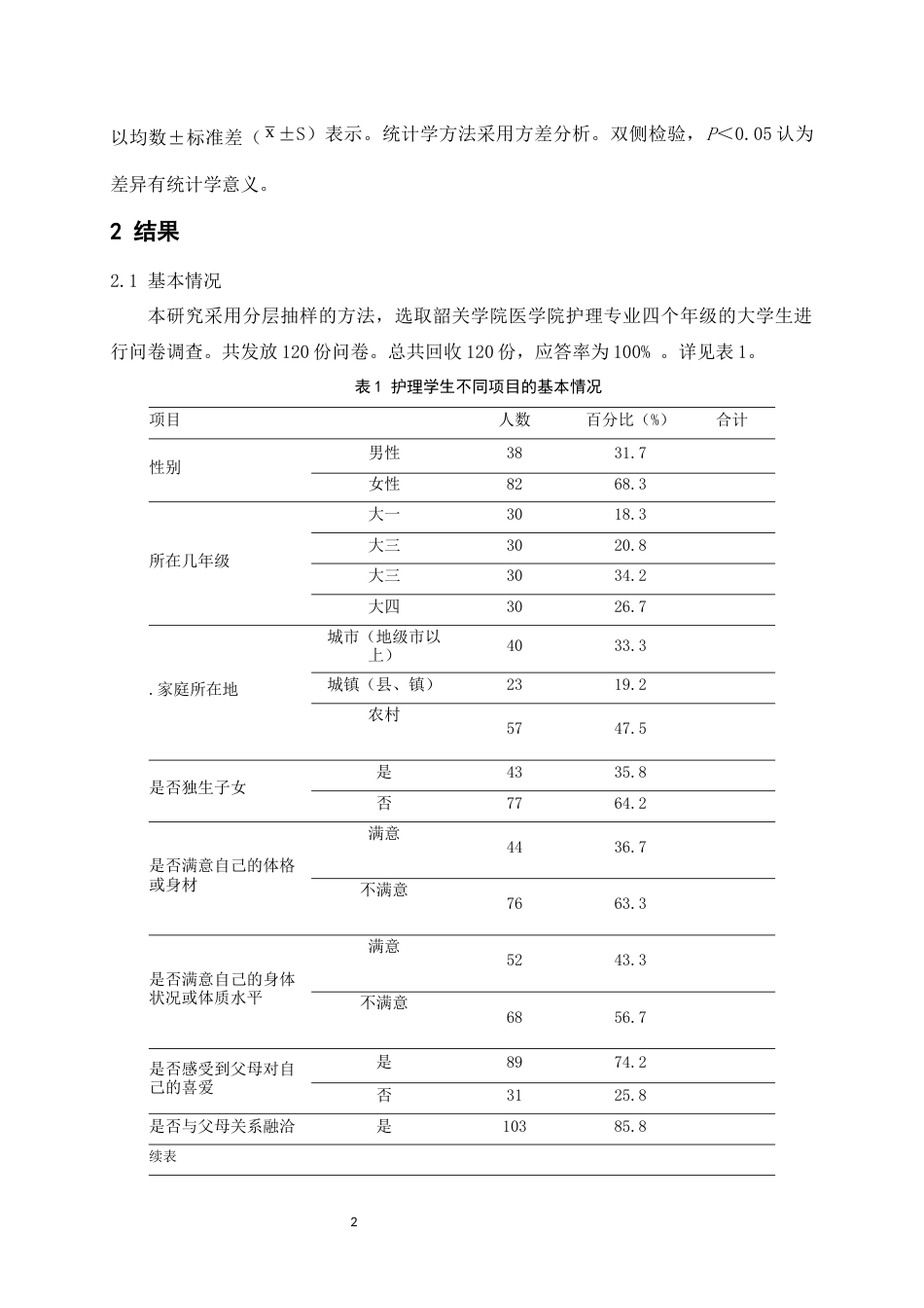 22年WP 护理本科学生的外显自尊与社交焦虑 相关性调查分析-约10798字符.docx_第6页