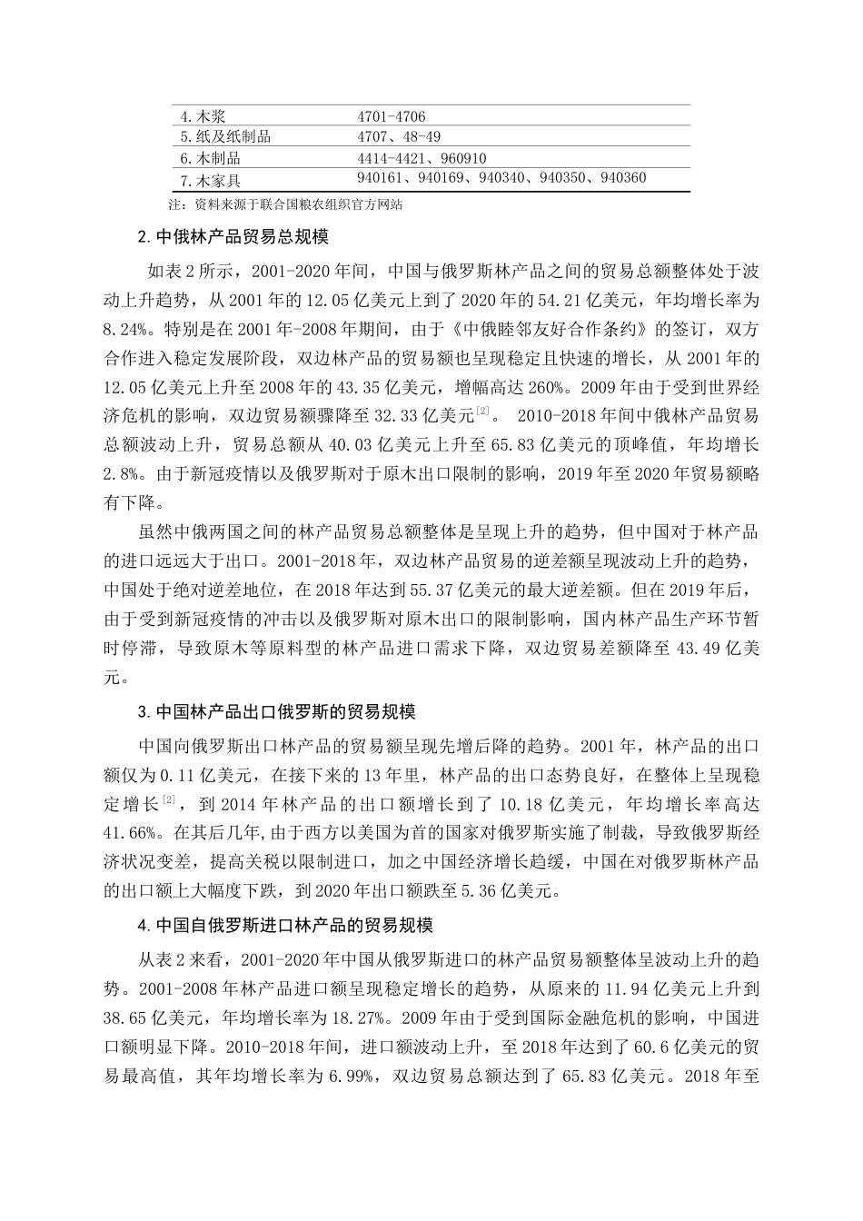 22年WP 中俄林产品双边贸易研究-约17804字符.docx_第6页