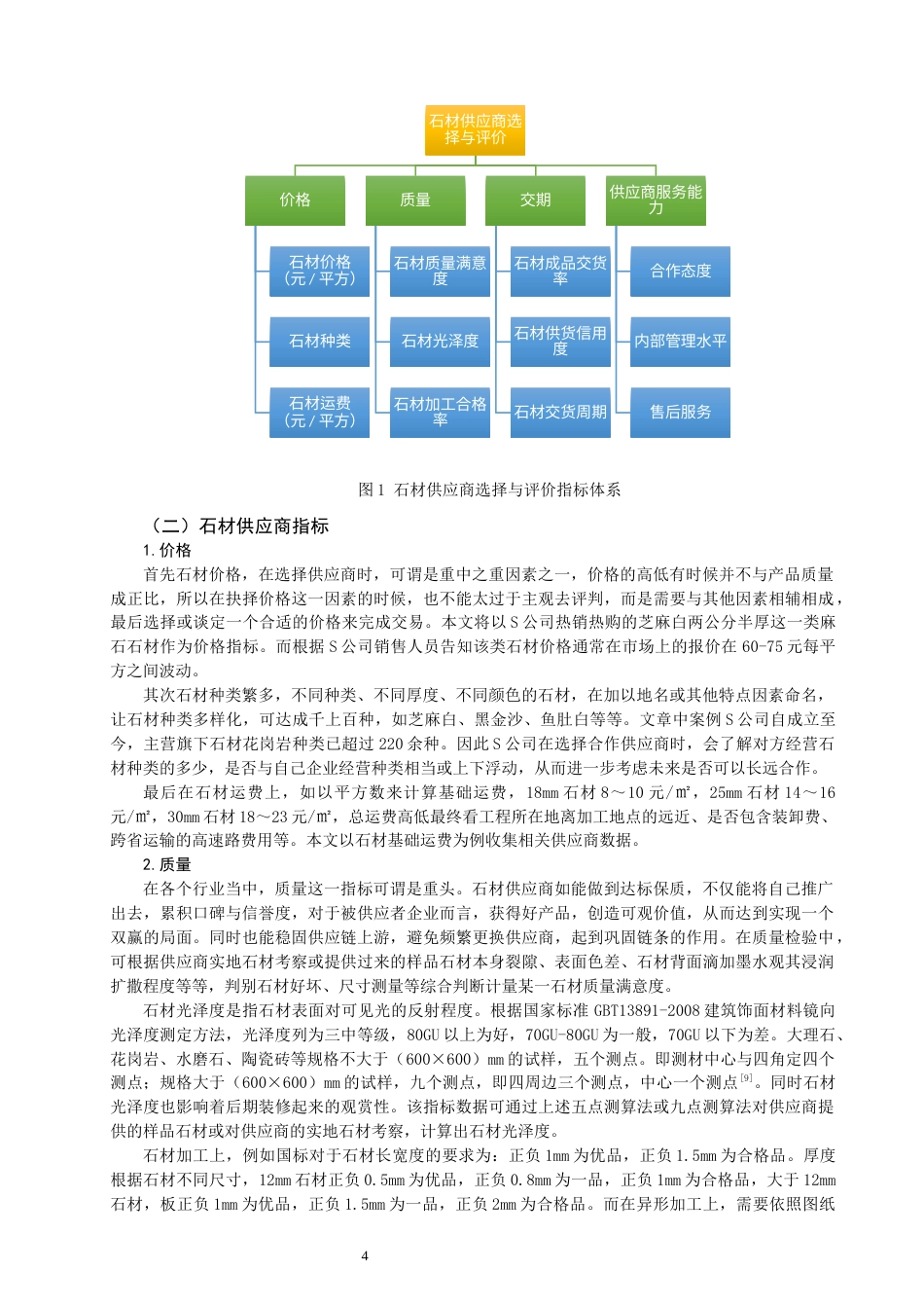22年WP 数字经济时代下的石材供应商选择与评价研究-约16060字符.docx_第4页