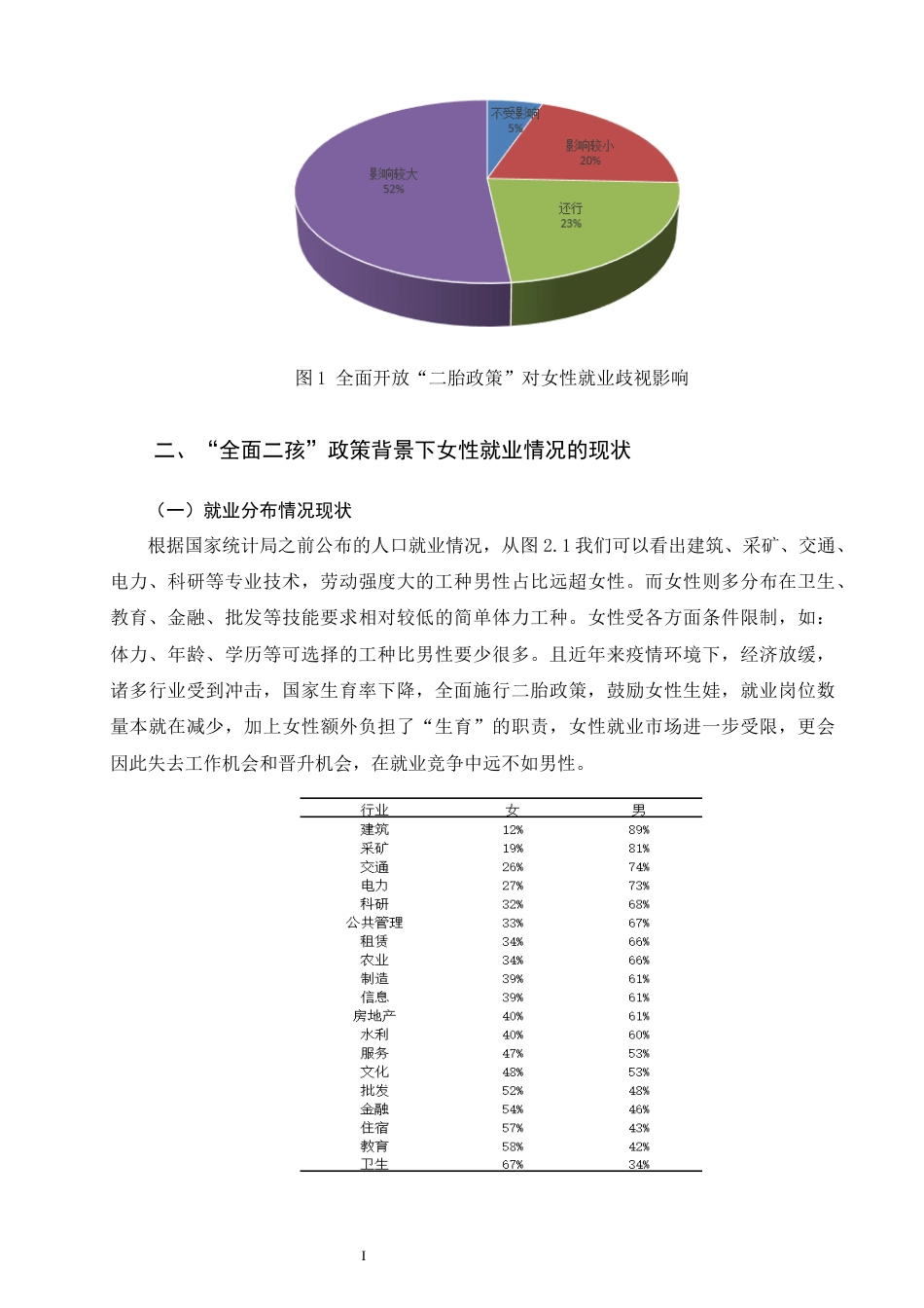 22年WP 全面二孩政策背景下女性就业歧视问题研究-约6403字符.docx_第5页