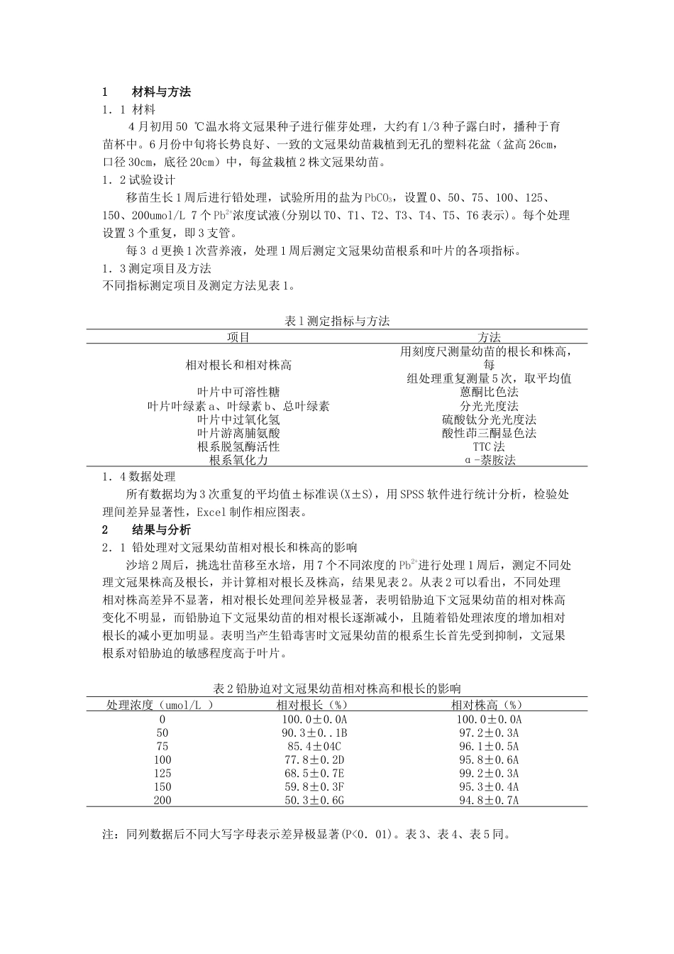 22年WP 铅胁迫对文冠果幼苗根系及叶片生理生化指标的影响-约6884字符.docx_第2页