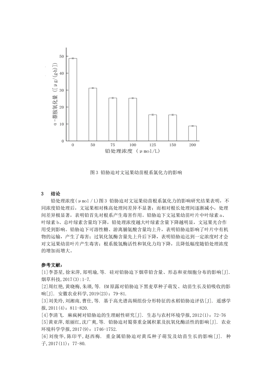 22年WP 铅胁迫对文冠果幼苗根系及叶片生理生化指标的影响-约6884字符.docx_第6页