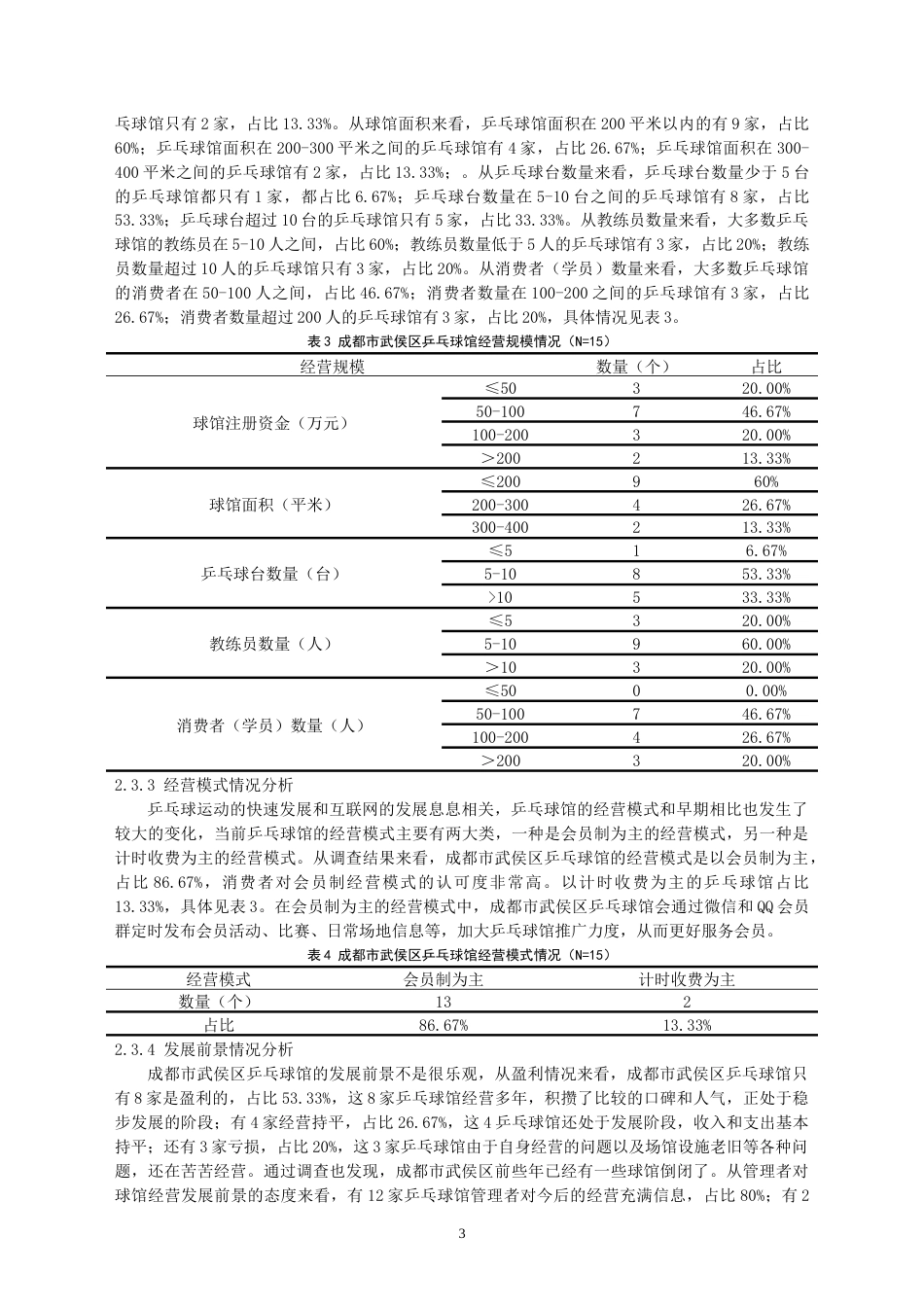 22年WP 成都市武侯区乒乓球馆开展现状及对策研究-约13994字符.docx_第5页