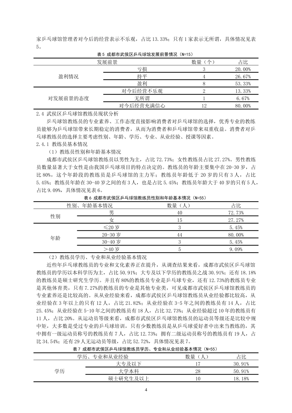 22年WP 成都市武侯区乒乓球馆开展现状及对策研究-约13994字符.docx_第6页