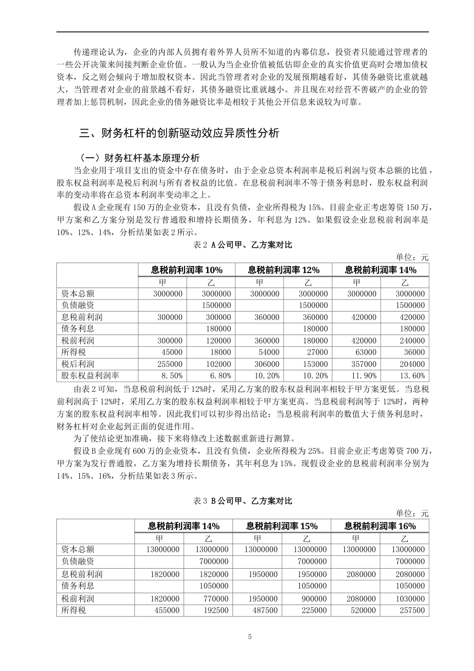 22年WP 财务杠杆的创新驱动效应研究-约12483字符.docx_第5页