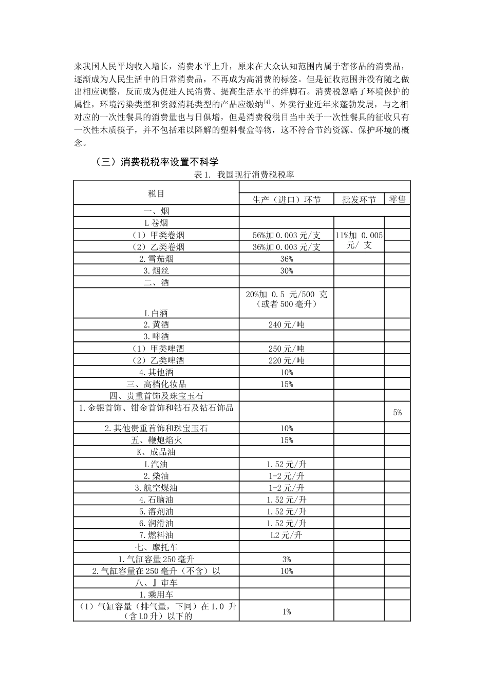 22年WP终稿 我国消费税改革的动向及影响改重-约15796字符.docx_第6页
