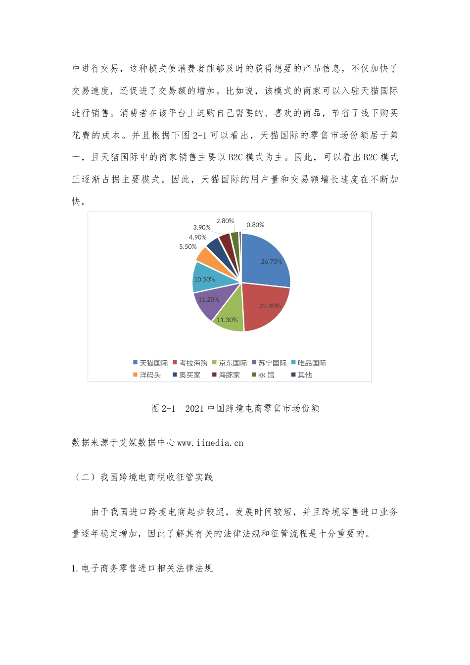 22年WP 跨境电商的税收征管问题研究——以天猫国际为例-约9633字符.docx_第5页