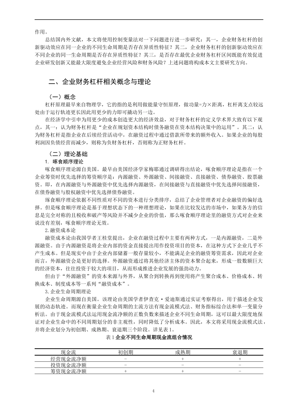 22年WP 财务杠杆效应研究-约12144字符.docx_第4页