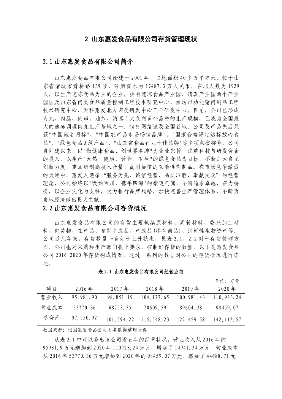 22年WP 山东惠发食品有限公司存货管理分析-约17297字符.docx_第6页