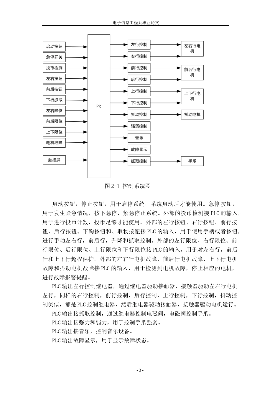 22年WP终稿 基于plc的抓娃娃机-约9812字符.docx_第8页