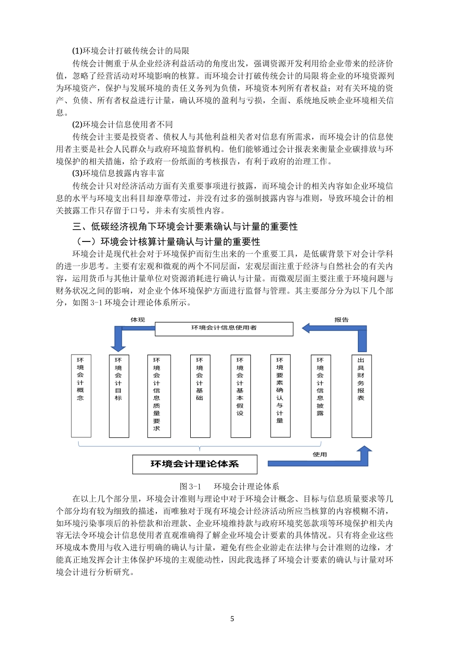 22年WP 低碳经济视角下企业环境会计计量的分析研究-约12530字符.docx_第5页