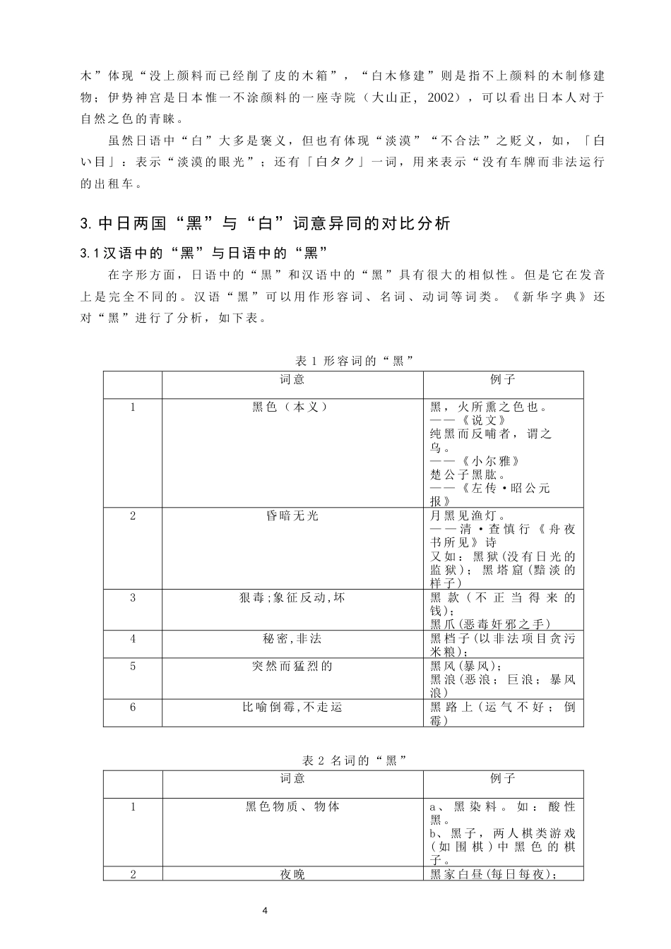 22年WP 中日色彩词汇对比研究——以“黑”和“白”为例-约9076字符.docx_第4页