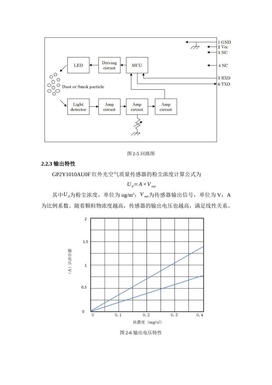 22年WP 基于STM32的水库环境参数监测系统的设计与实现-约18010字符.docx_第8页