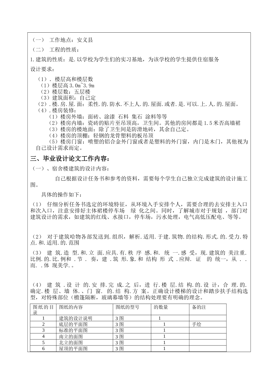 22年WP 安义大宇学院学生实习住宿楼设计-约3944字符.docx_第3页