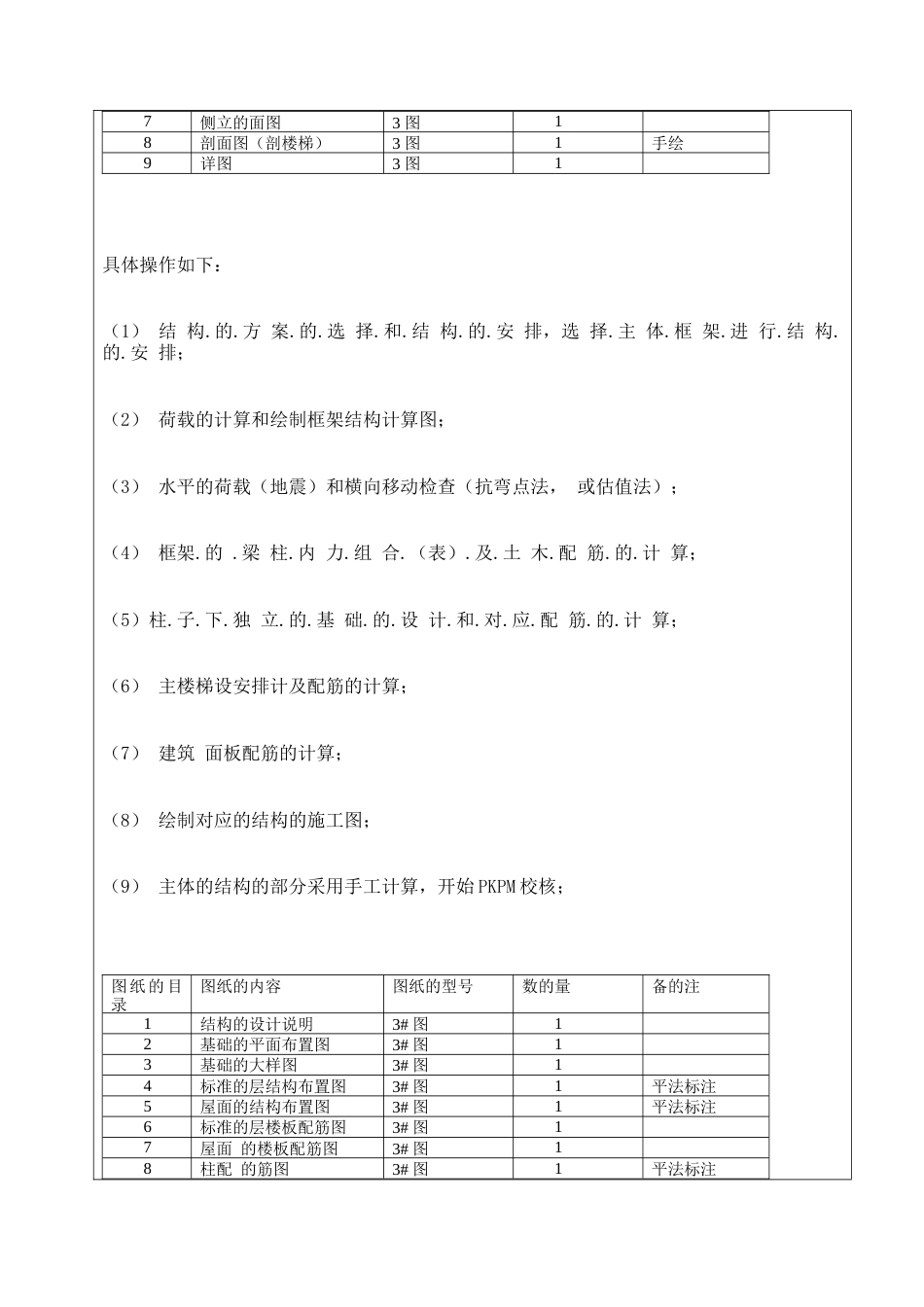 22年WP 安义大宇学院学生实习住宿楼设计-约3944字符.docx_第4页