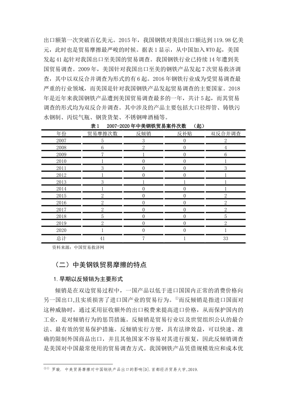 22年WP 中美钢铁贸易摩擦分析及对策研究-约9152字符.docx_第2页