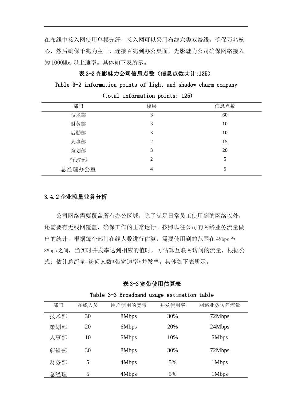 22年WP 光影魅力传媒公司网络规划设计与实现-约17295字符.docx_第9页