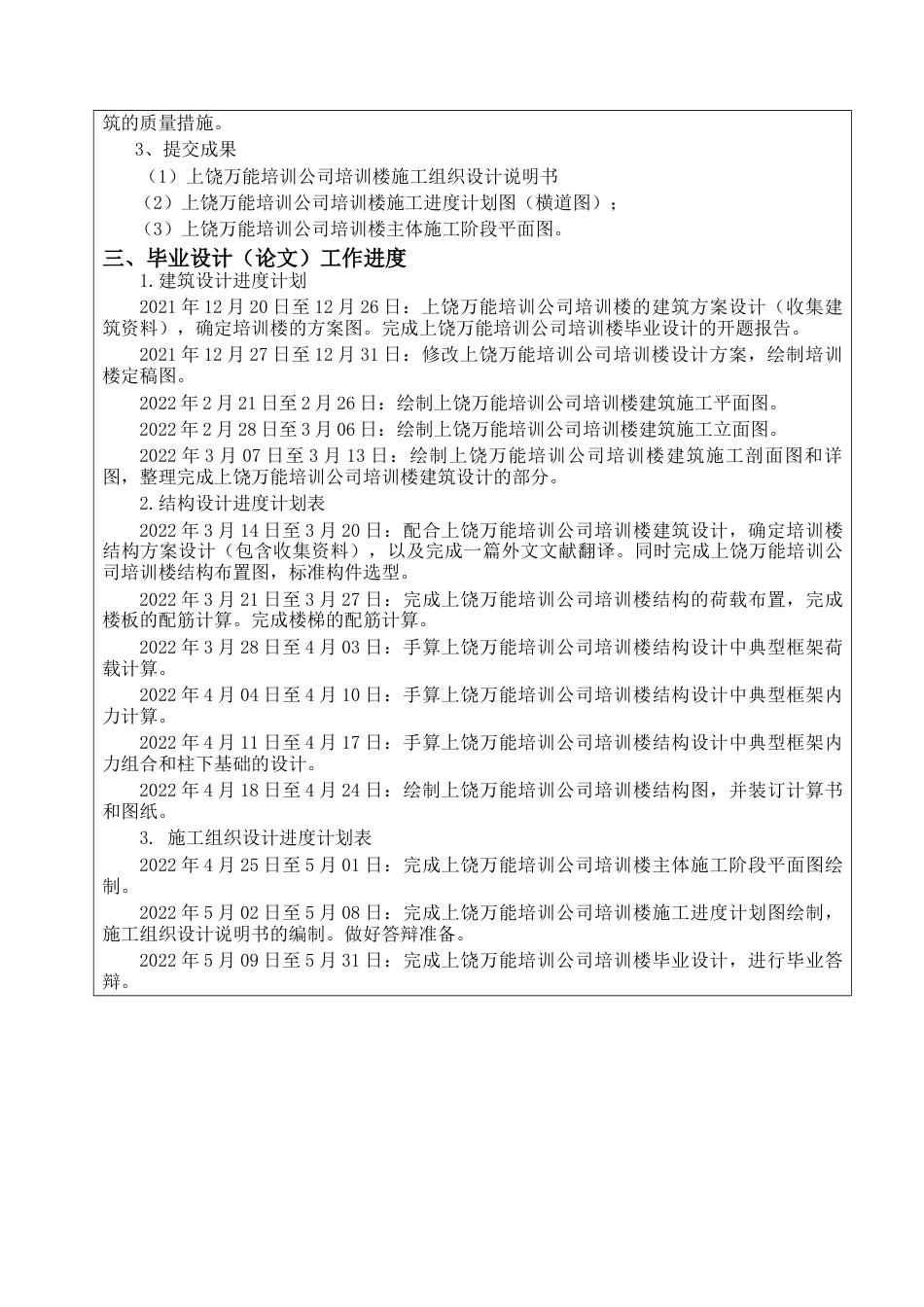 22年WP 上饶万能培训公司培训楼设计 -约4093字符.docx_第4页