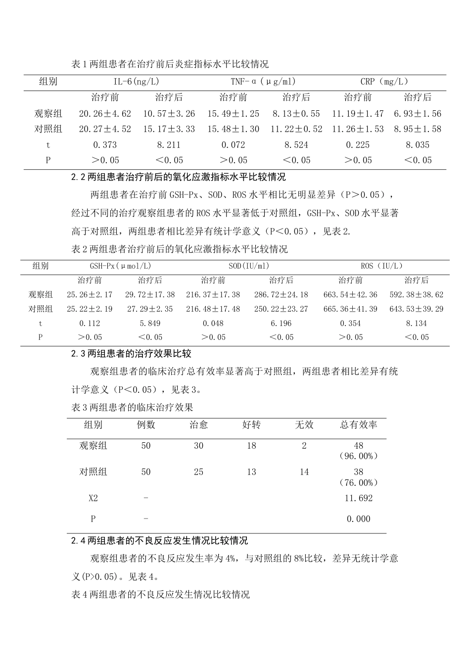 22年WP 奥美拉唑联合阿莫西林治疗胃溃疡的药理作用研究-约6979字符.docx_第4页