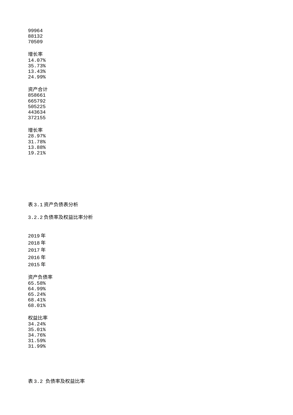 22年WP 华为技术有限公司财务管理现状、问题及对策分析.txt_第4页