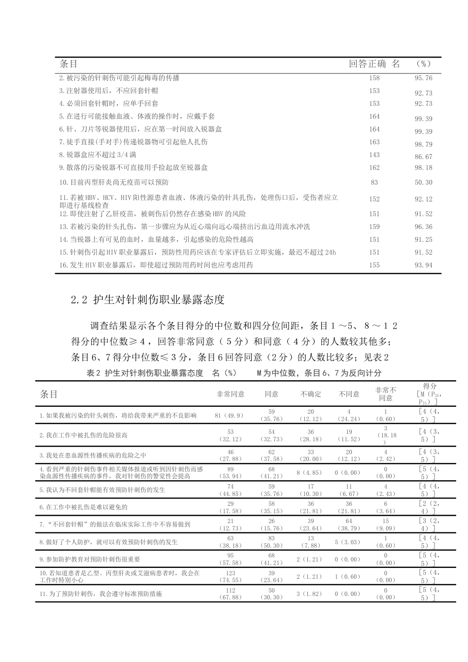 22年WP 某校本科护生对针刺伤相关知识与态度现状调查-约6414字符.docx_第3页