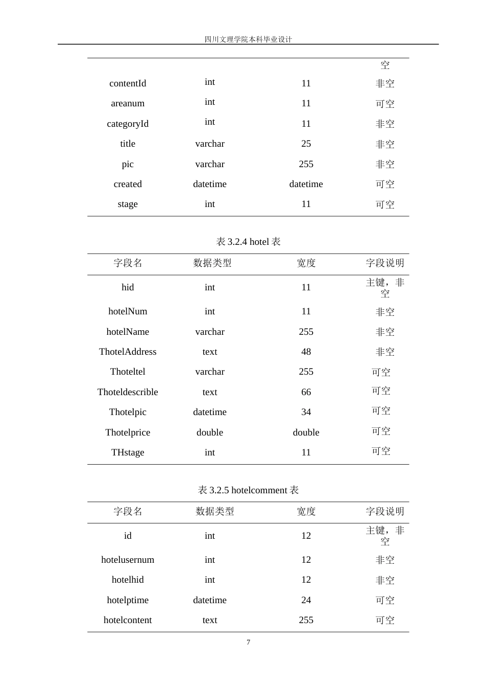 22年WP 基于ssm的旅游推荐网站的设计与实现-约10811字符.docx_第8页