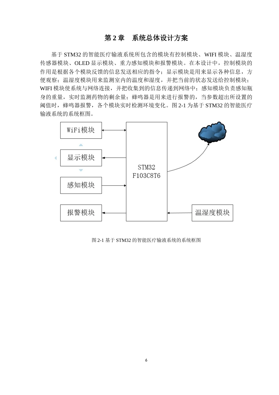 22年WP 基于stm32的智能医疗输液系统设计与实现-约11412字符.docx_第7页