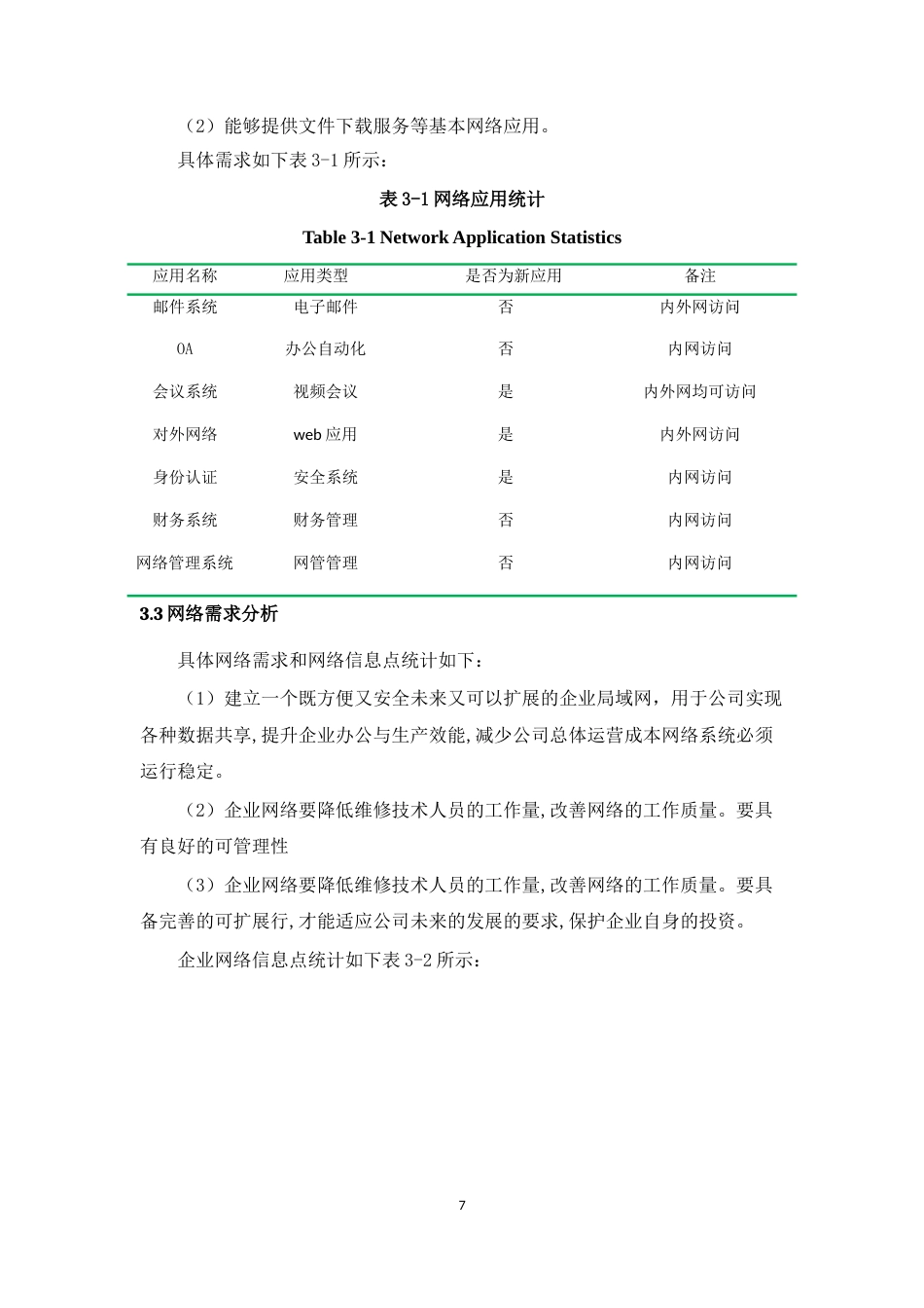 22年WP 九天电子商务公司网络的规划与设计-约17968字符.docx_第7页
