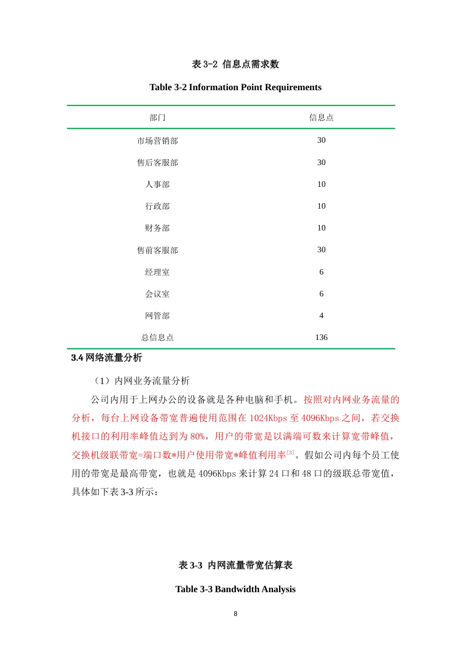 22年WP 九天电子商务公司网络的规划与设计-约17968字符.docx_第8页