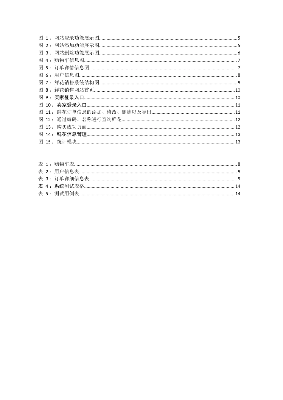 22年WP 基于SSM的鲜花销售管理系统设计与实现-约9052字符.docx_第7页