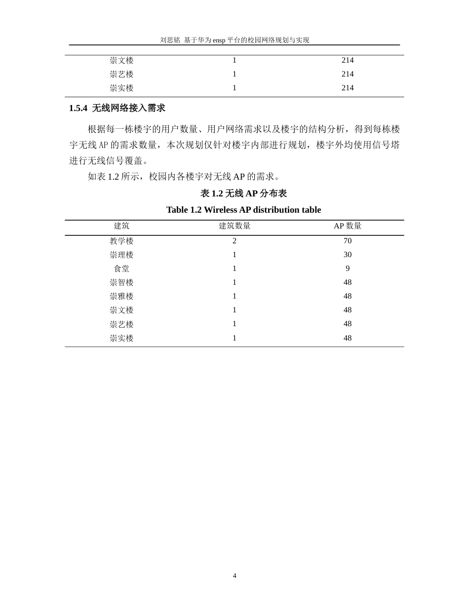 22年WP 基于华为ensp平台的校园网络规划与实现-约17604字符.docx_第9页
