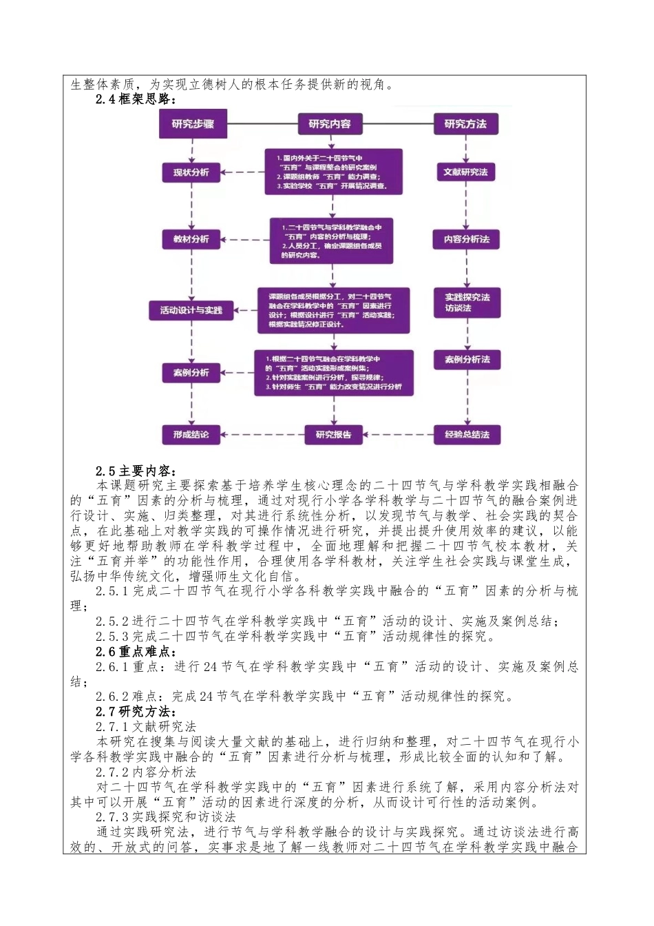 22年WP “二十四节气”在学科教学实践中的融合研究——以“五育”视角为例-约7865字符.docx_第5页