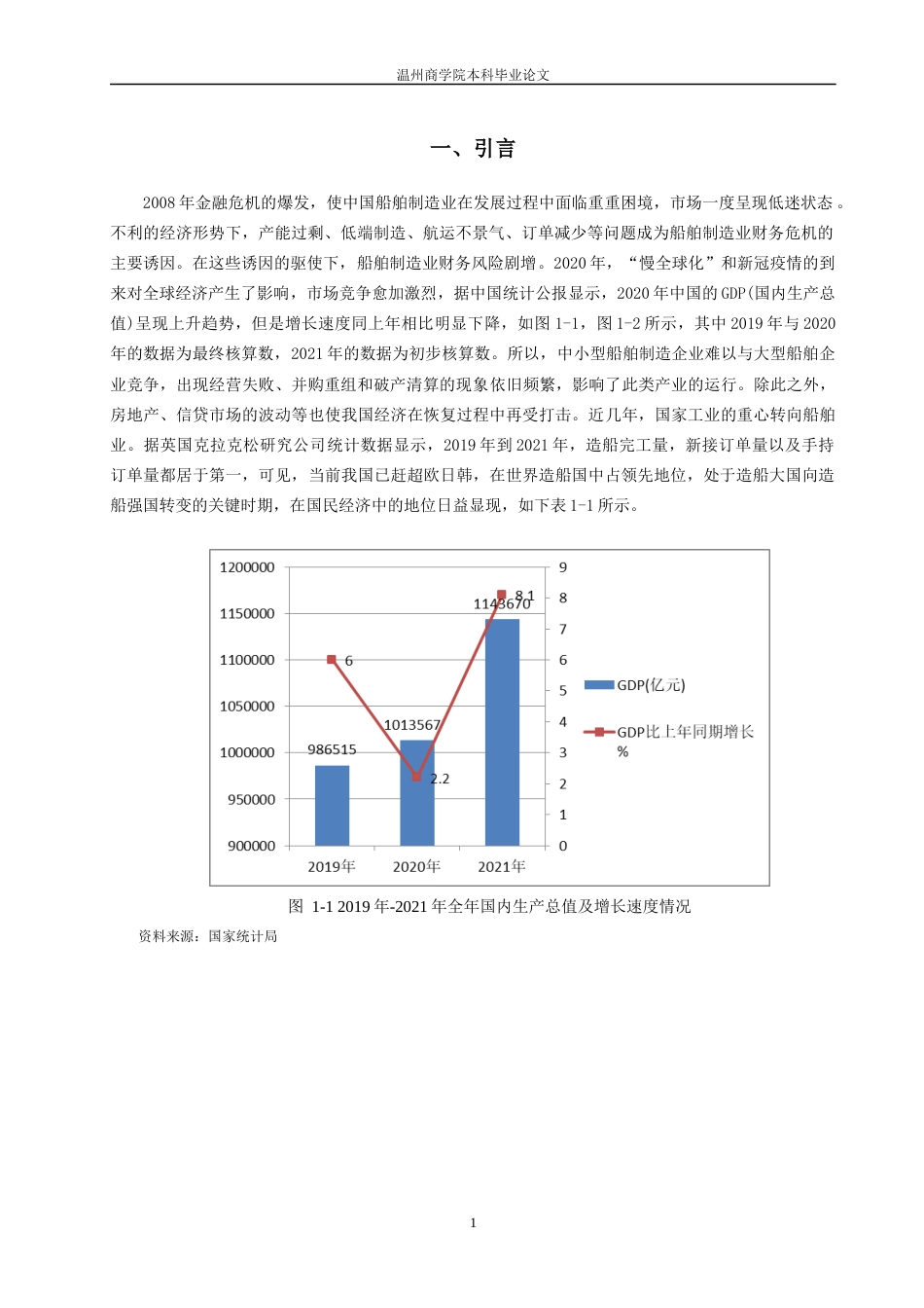 22年WP 基于Z计分模型的制造业财务风险预警研究——以舟山市沥港船舶修造有限公司为例-约30768字符.docx_第4页