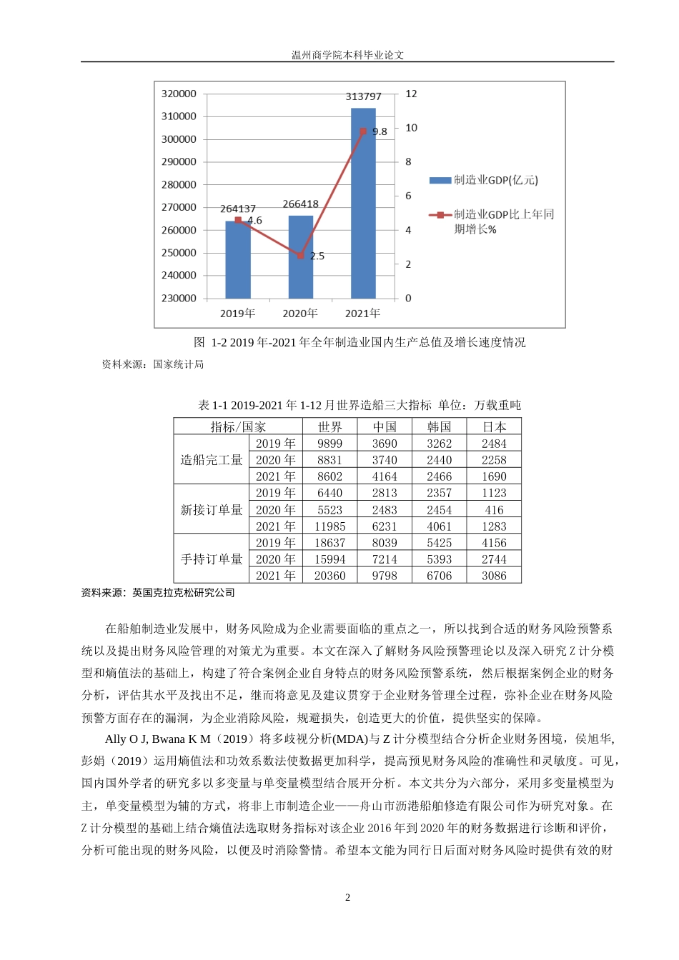 22年WP 基于Z计分模型的制造业财务风险预警研究——以舟山市沥港船舶修造有限公司为例-约30768字符.docx_第5页