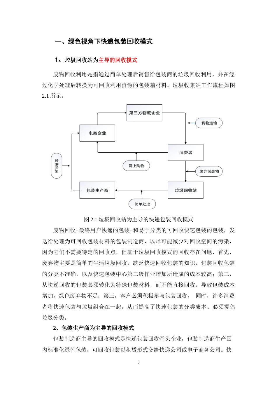 22年WP 绿色环保快递分类回收站-约11488字符.docx_第5页